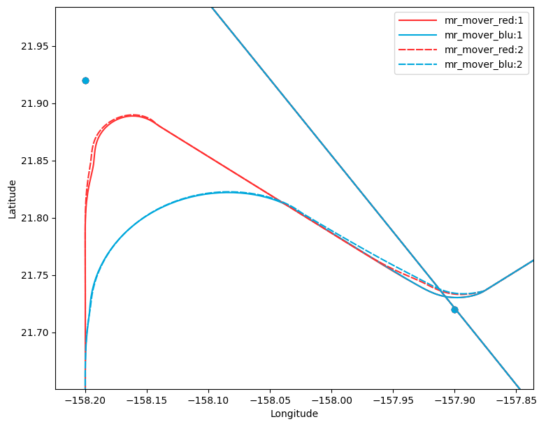 ../../_images/2dpositionplot.png