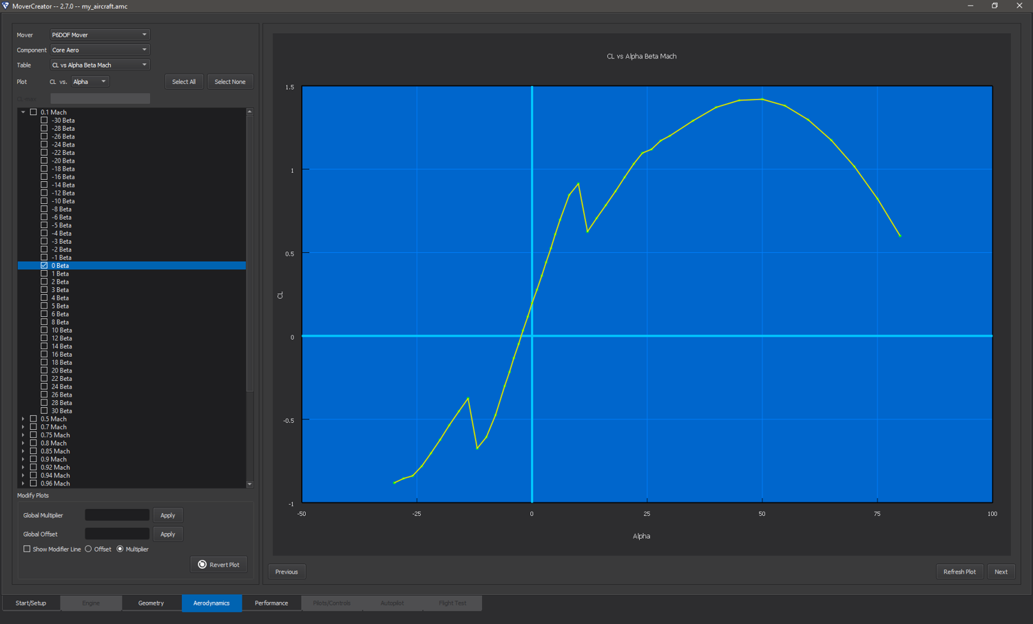 ../_images/aerodynamics_page.png