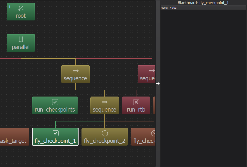 BLACKBOARD_NODE