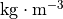 \rm{kg} \cdot \rm{m}^{-3}