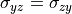 \sigma_{yz} = \sigma_{zy}