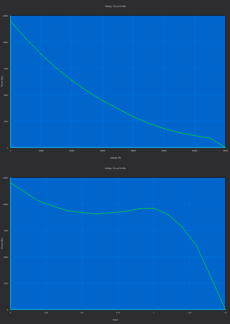 ../_images/nominal_turbofan_bpr8.png