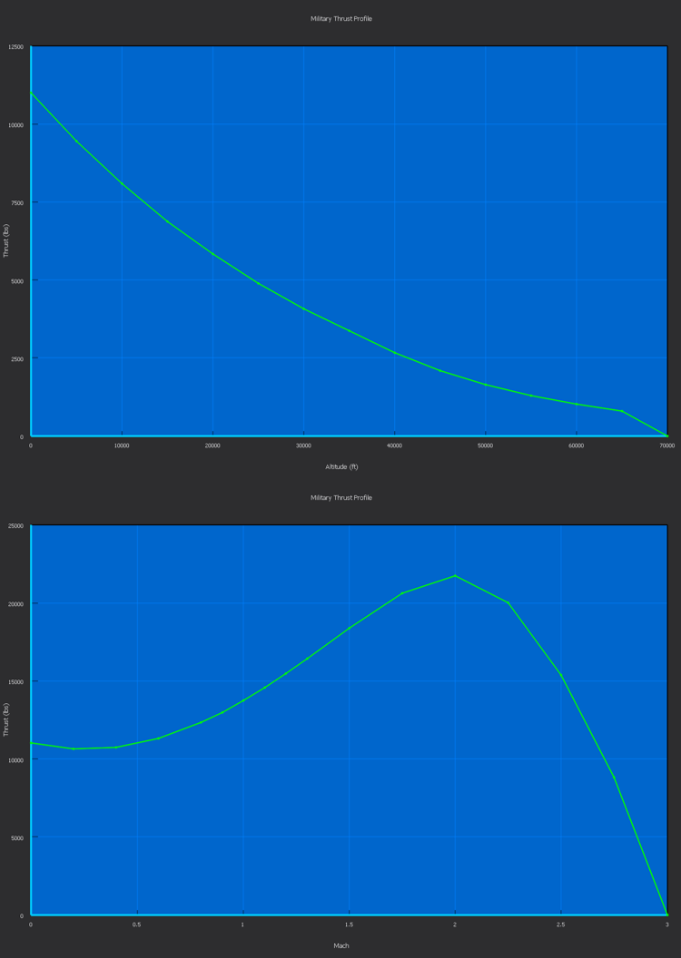 ../_images/nominal_turbofan_lbr.png