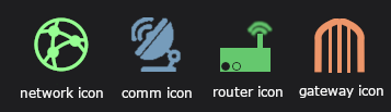 ../../_images/rv_comm_vis_icons.png