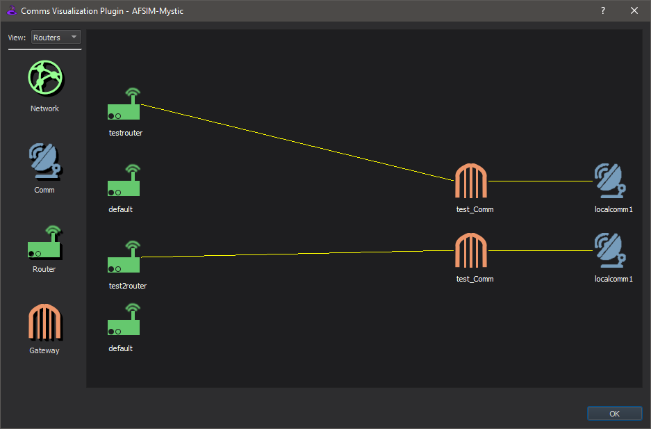 ../../_images/rv_comm_vis_routers_view.png