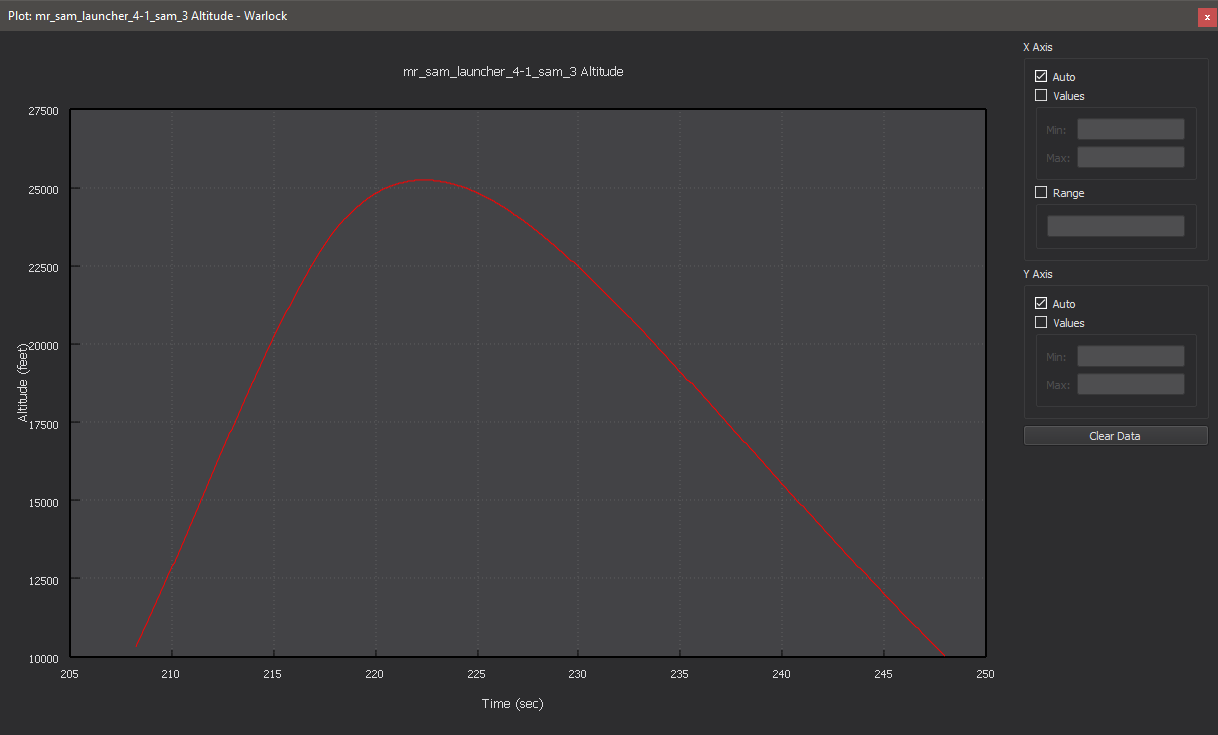 PLATFORM_DETAILS_PLOT_IMAGE