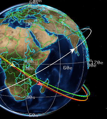 ../../_images/wkf_astrolabe_orbit_preview.png