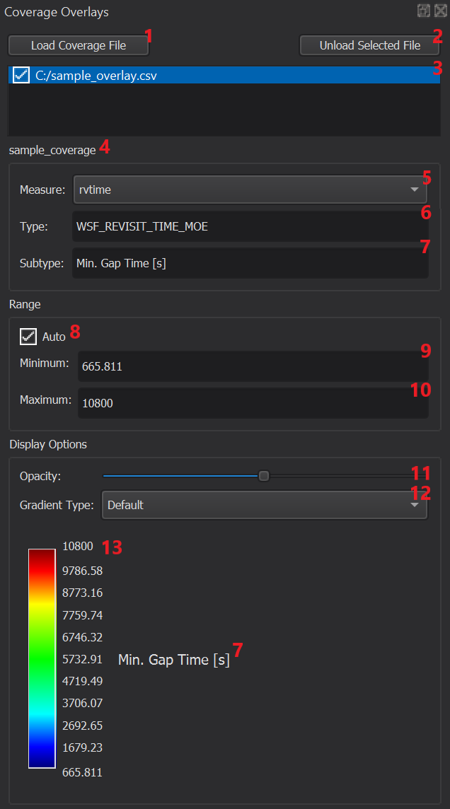 ../../_images/wkf_coverage_overlay.png