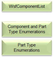 ../../_images/wsf_component_list.png